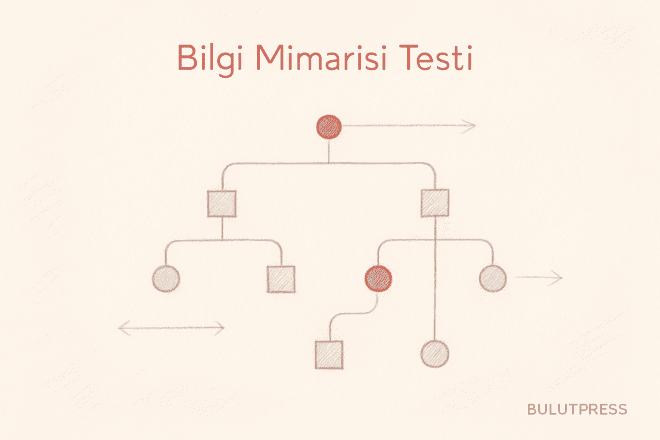 Tree Testing Nasıl Yapılır, Sonucu Nasıl Okunur?