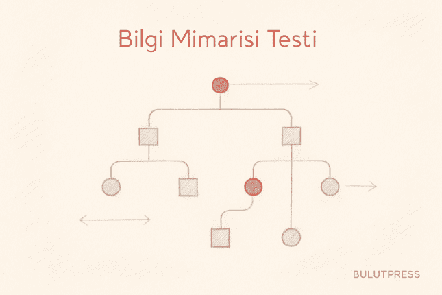 Tree Testing: Menü Yapısını Kullanıcıyla Sınamak