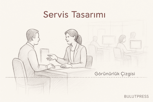 Servis Tasarımı: Frontstage, Backstage ve Blueprint Çizgileri