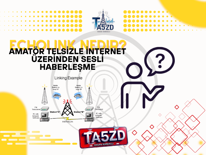 EchoLink Nedir? | İnternet Tabanlı Amatör Telsiz Haberleşmesi