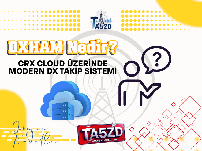 DXHAM Nedir? | CRX Cloud Üzerinde Modern DX Takip Sistemi
