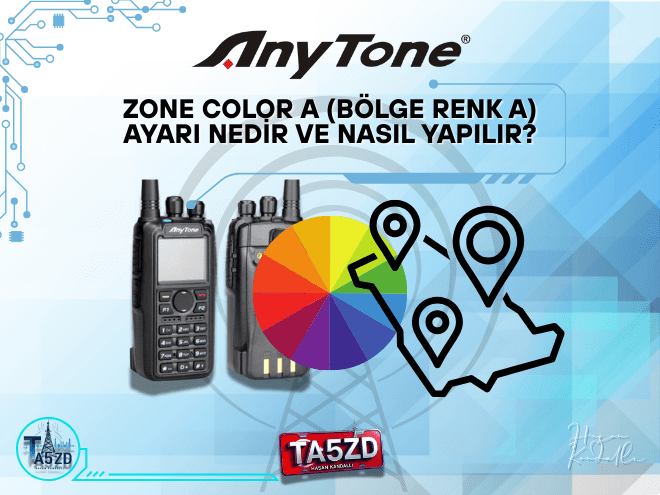 AnyTone D878UVII Plus ZONE Color A Ayarı | Bölge Renk A Kişiselleştirme Rehberi