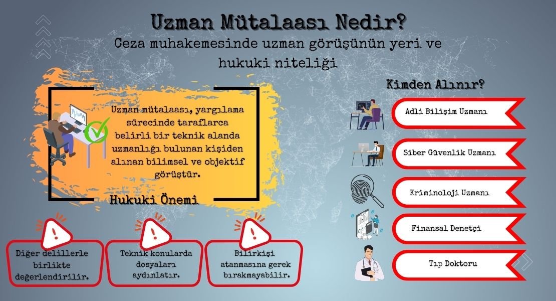 Uzman Mütalaası Nedir? | Ceza Davalarında Bilirkişi Görüşünün Önemi
