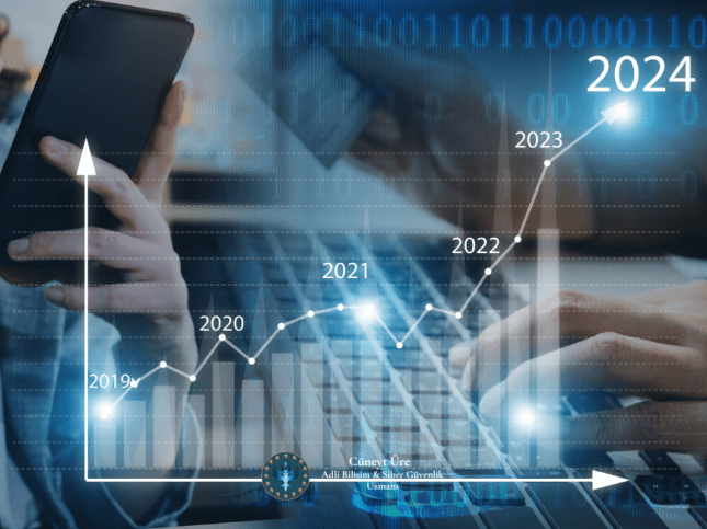 Forex Dolandırıcılığına Karşı Haklarınızı Öğrenin | Cüneyt Üre