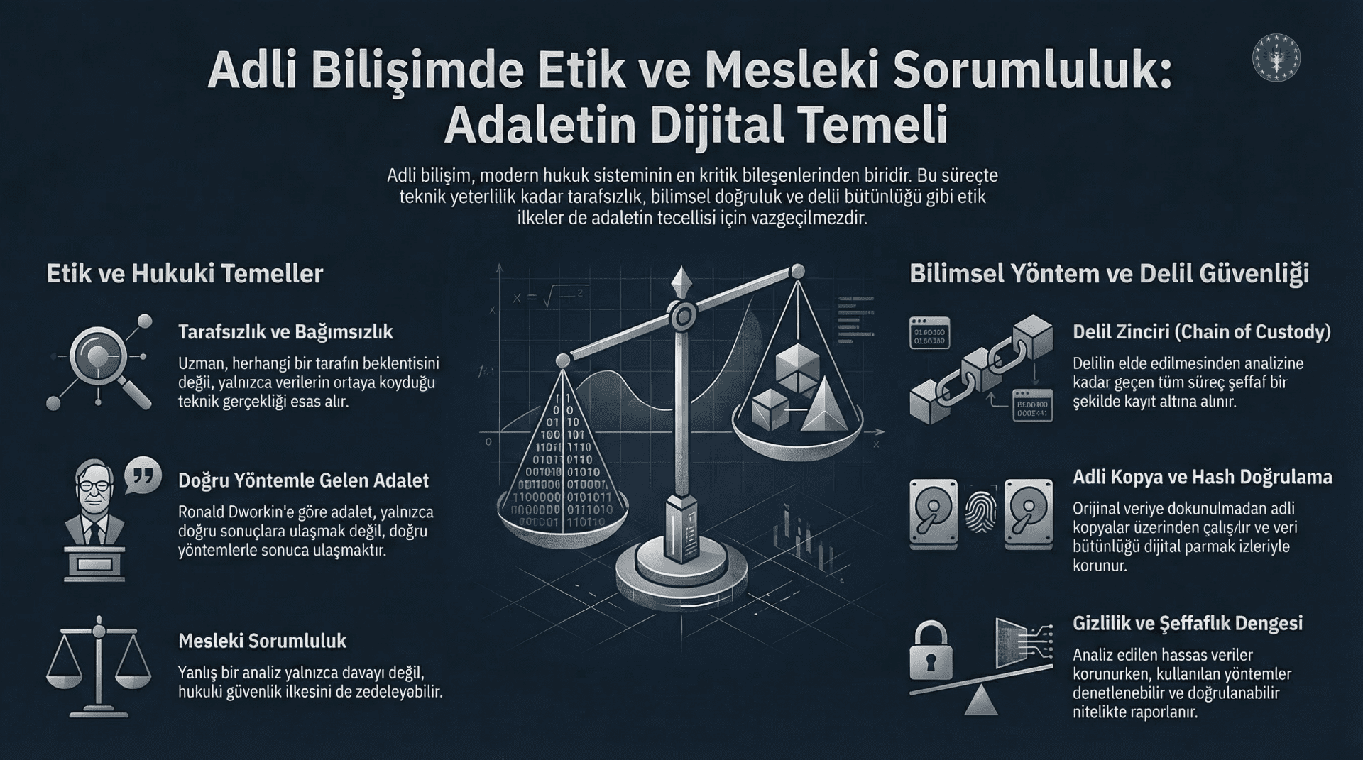 Adli-Bilisim-Etik-Mesleki-Sorumluluk-Dijital-Adalet