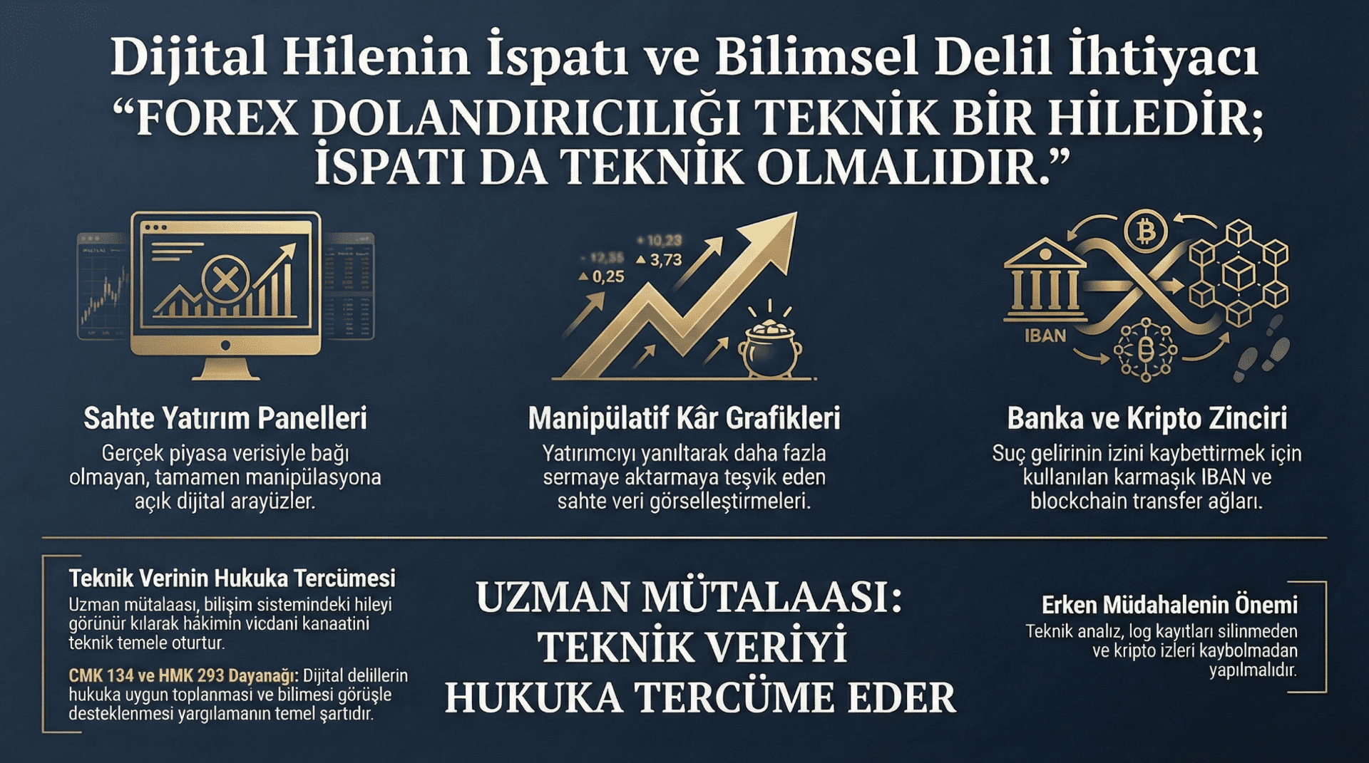 Forex-Davalarinda-Uzman-Mutalaasi (7)