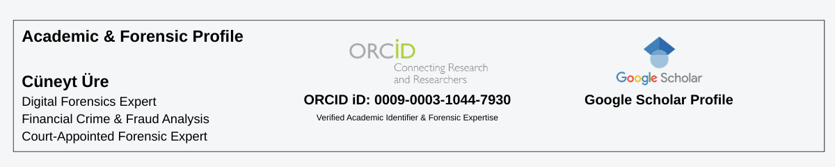 Cüneyt Üre Digital Forensics Expert Financial Crime & Fraud Anal