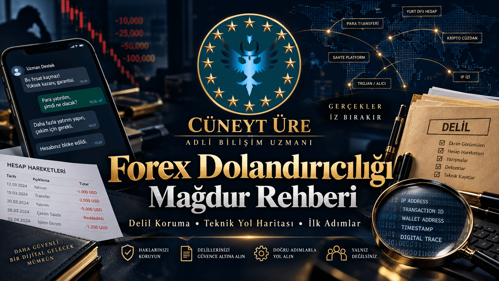 Forex-Dolandiriciligi-Magdur-Rehberi-Cuneyt-Ure