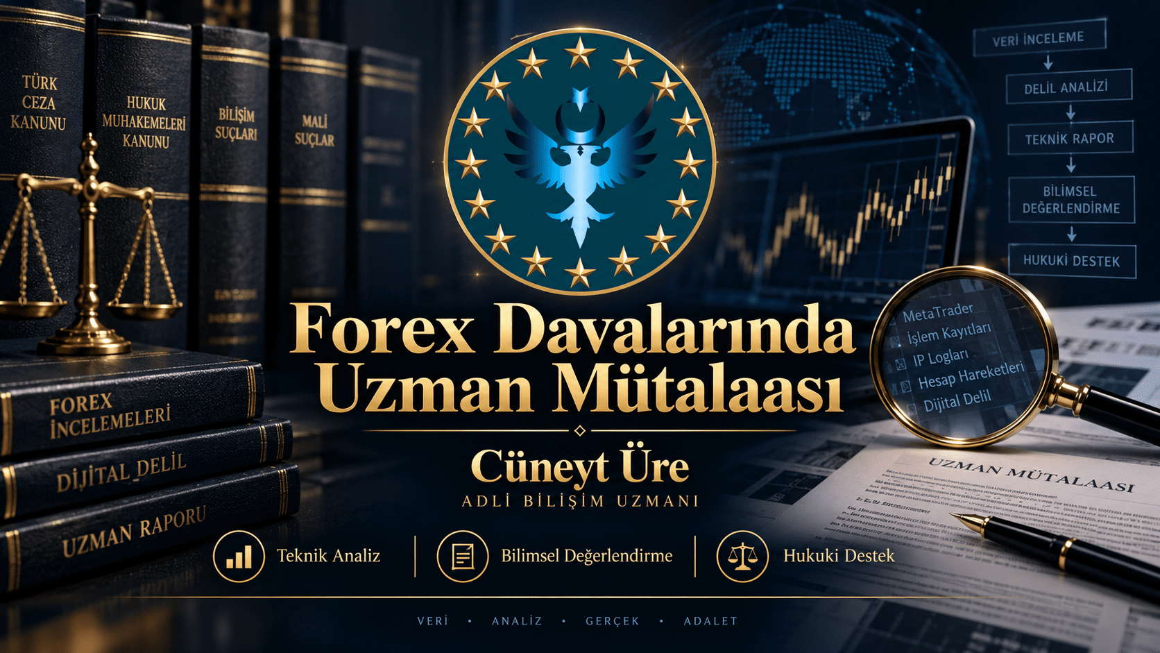 Forex-Davalarinda-Uzman-Mutalaasi-Cuneyt-Ure