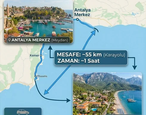 Tekirova: Das Exklusive Reiseziel an der Türkischen Riviera