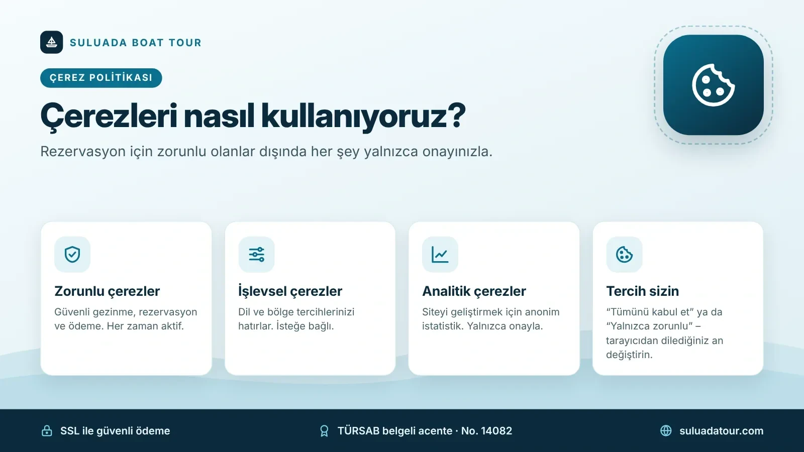 Çerez politikası infografiği: zorunlu, işlevsel ve analitik çerezler ile tercihlerinizi nasıl seçeceğiniz