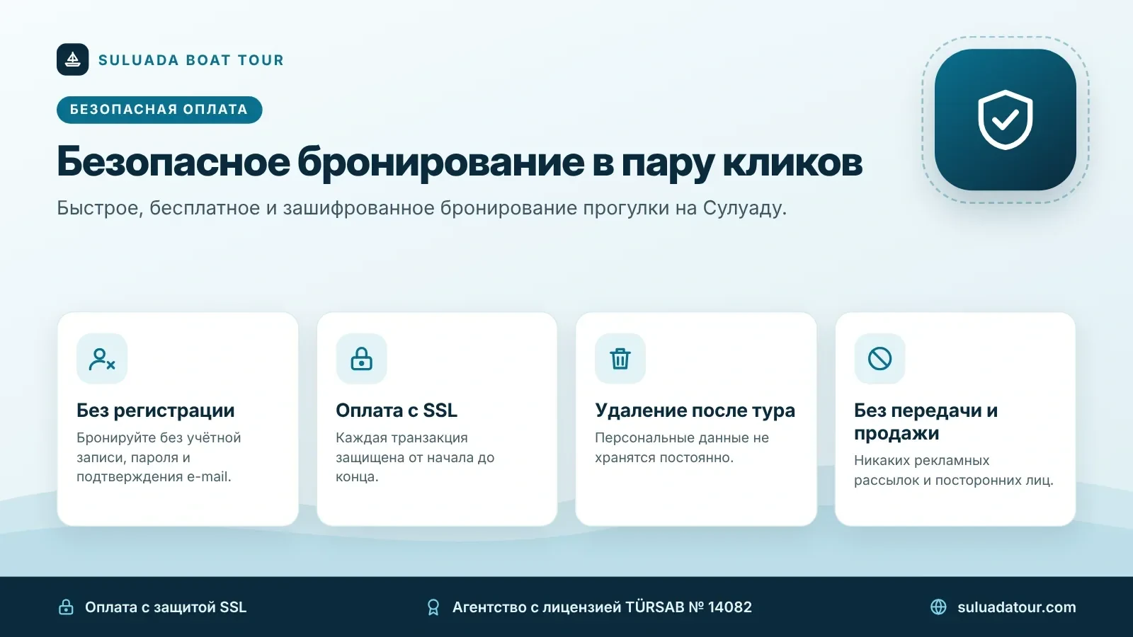 Безопасная оплата и бронирование в Suluada Boat Tour Инфографика безопасной оплаты: без регистрации, оплата с SSL, удаление данных после тура, без передачи третьим лицам