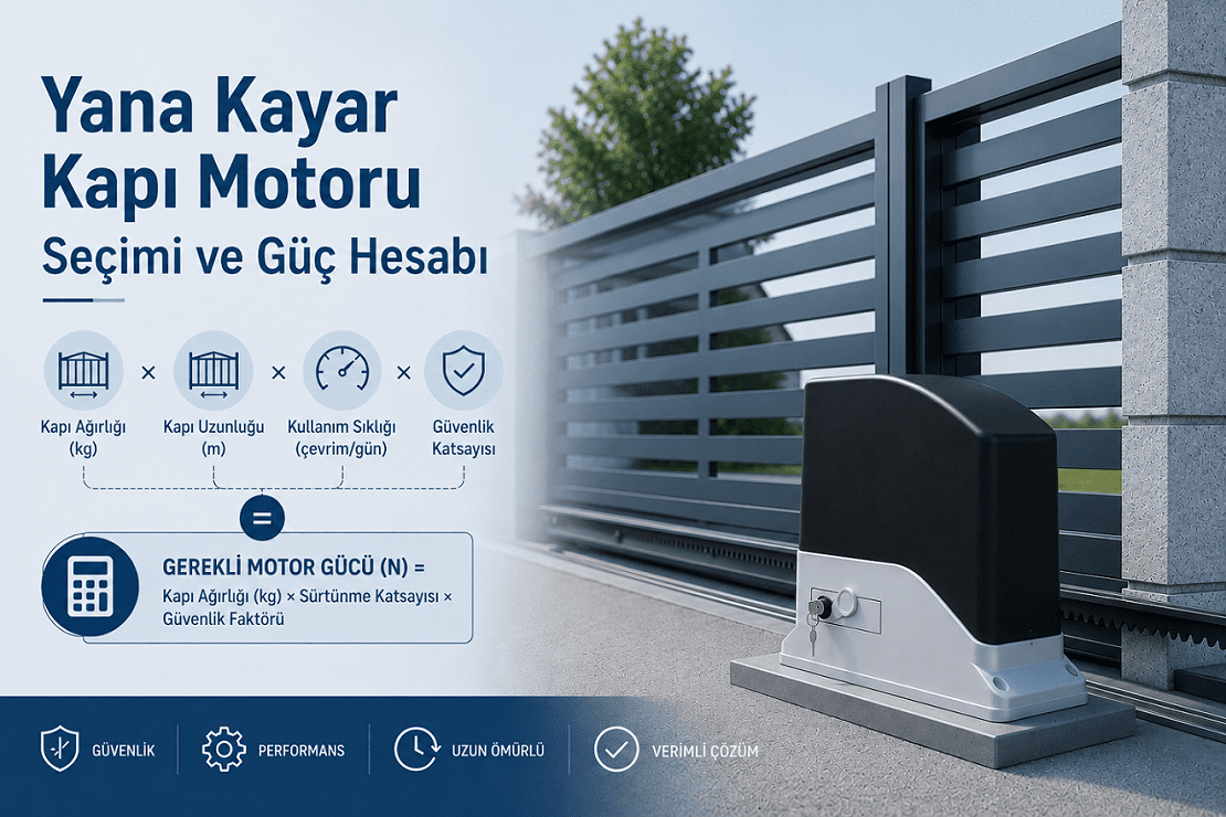 Yana Kayar Kapı Motoru Seçimi | Akiş Makina