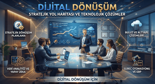 Dijital Dönüşüm