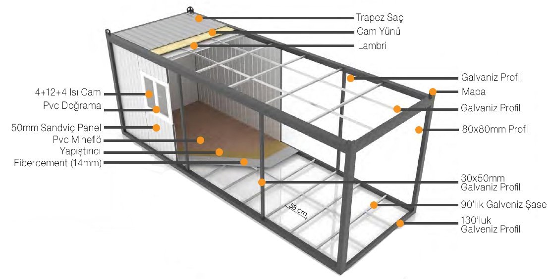 Santiye Yapilari (3)