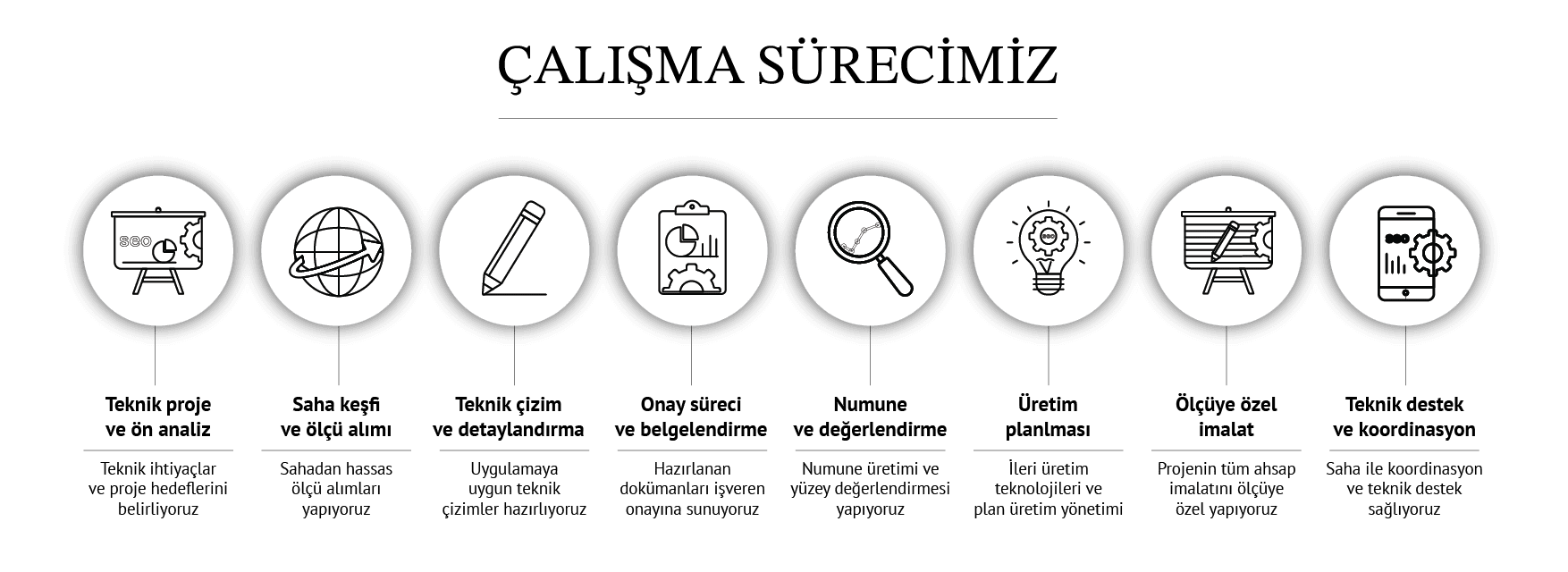 Mrg-Ahsap-Dekorasyon-00-01