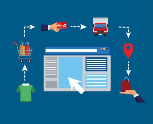 E-Ticaret Sitesinin Avantajları: Innovation Ajans Rehberi