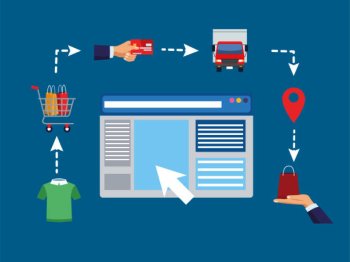 Innovation Reklam Ajansı ile E-Ticaret Sitesinin Detaylı Faydaları