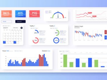 Web Sitesinin Şirketiniz İçin Sağladığı Kritik Faydalar