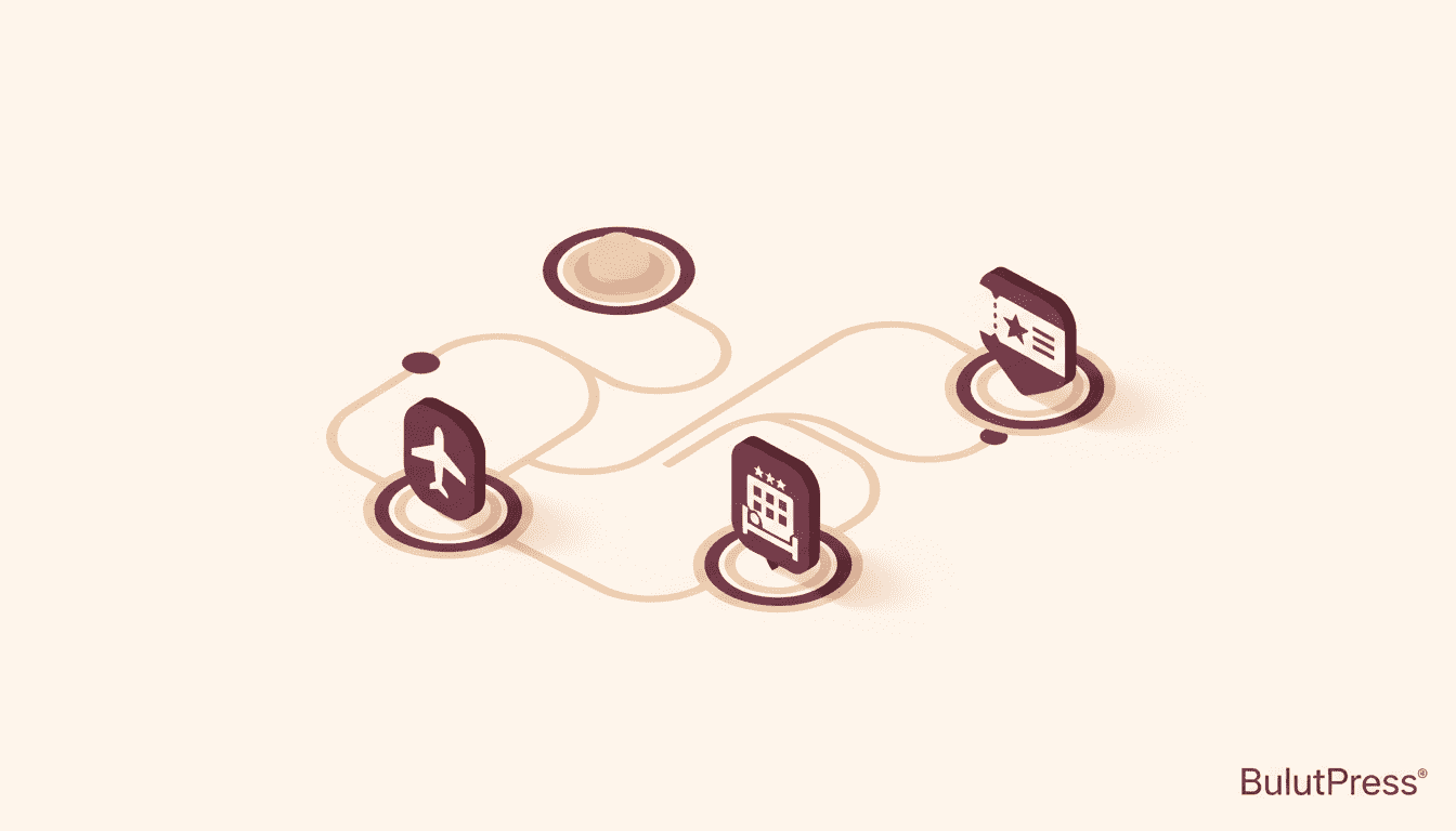 Turizm Sektörü Için Müşteri Destek Helpdesk Programı