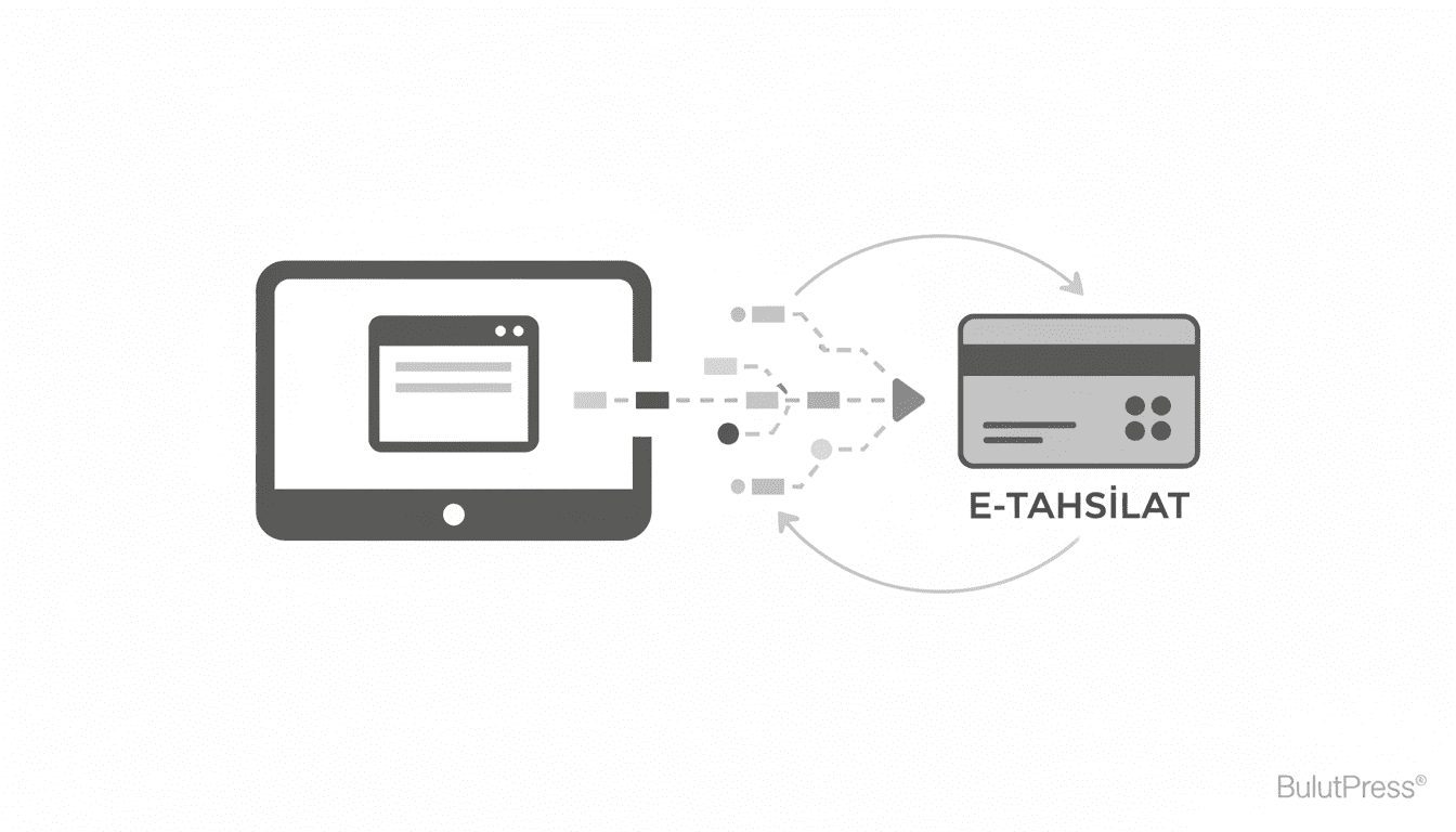 E-Tahsilat Sistemini Kullanmaya Hemen Başlayın