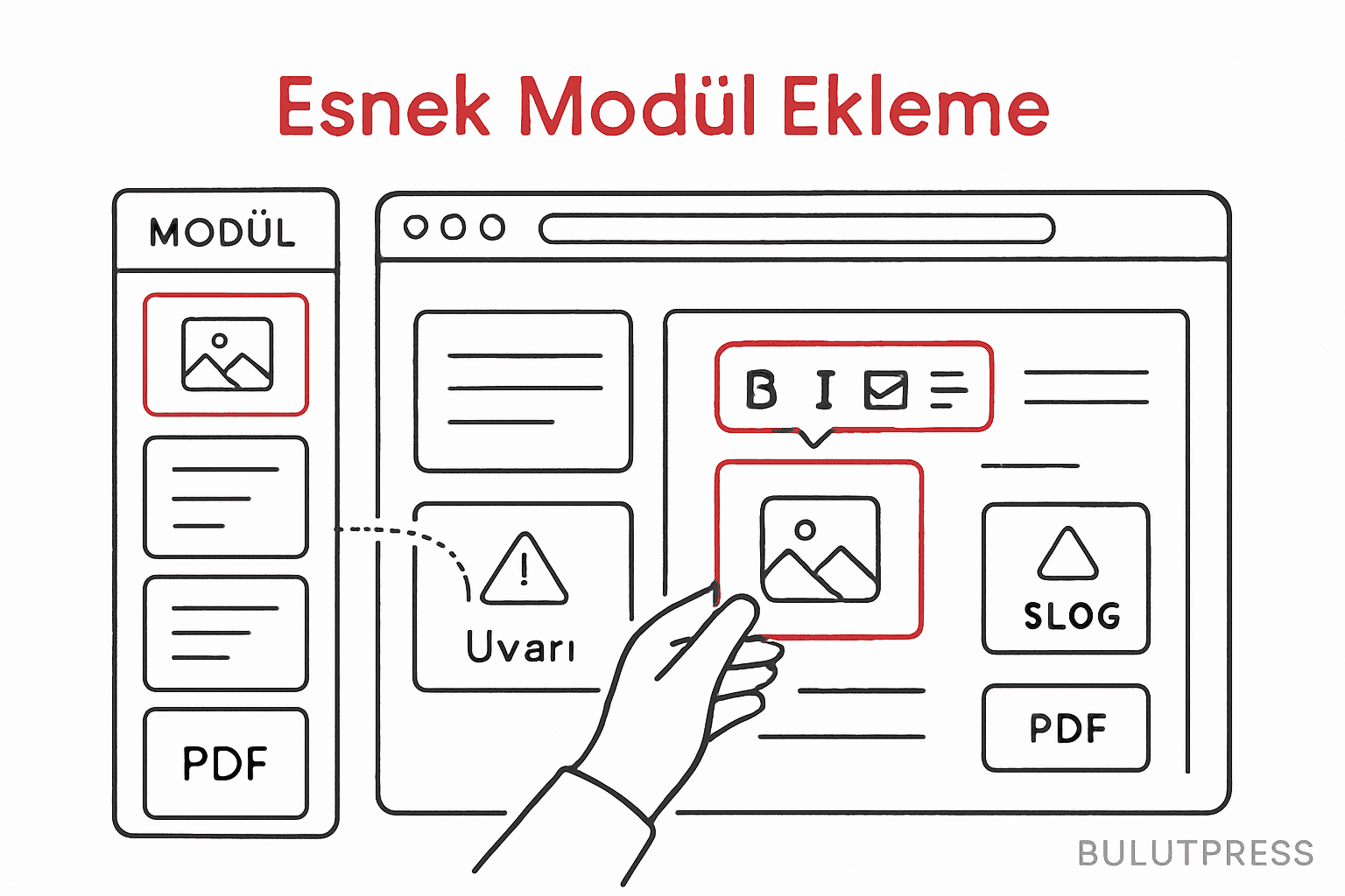 Esnek Modül Nasıl Eklenir