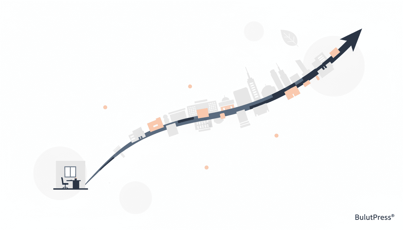 20 Yılı Aşkın Sarvon Ve Bulutpress Tecrübesi Interanaliz Yazılım
