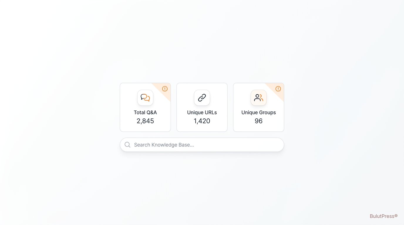 Chatbot Bilgi Bankası Yönetimi