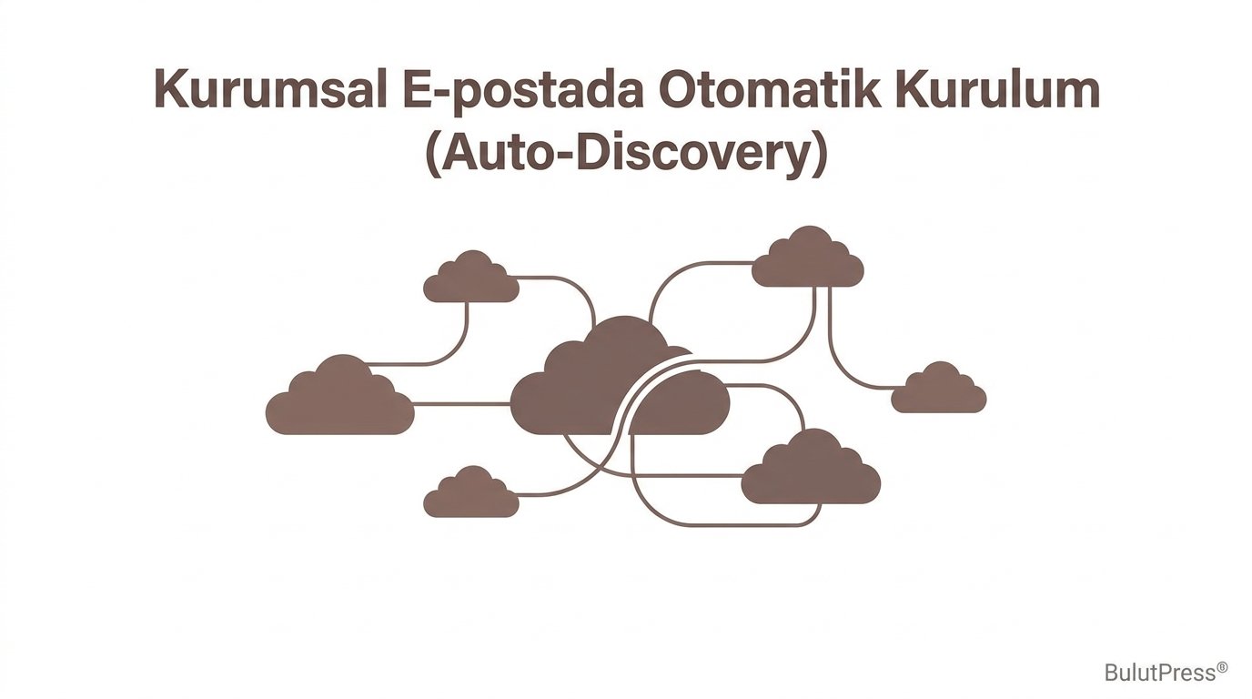 Autoconfig Auto Discovery Özellikleri