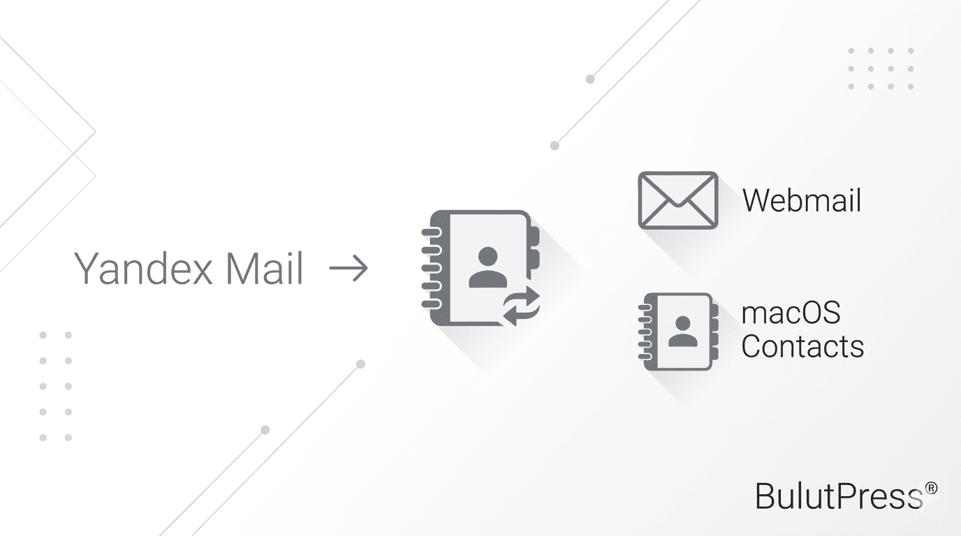 Eğitim: Yandex Contact Taşıma