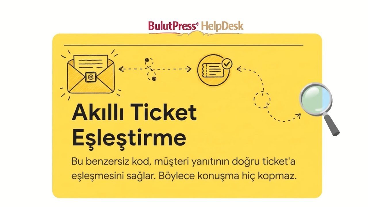 Akıllı Ticket Eşleştirme