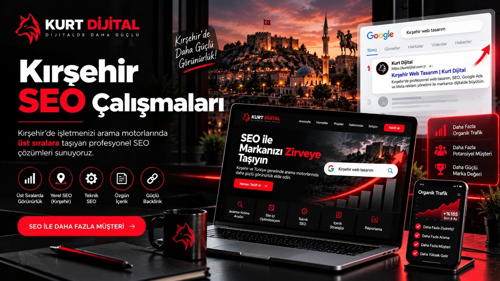 Kırşehir SEO çalışmaları - yerel SEO, teknik SEO ve organik trafik artışı