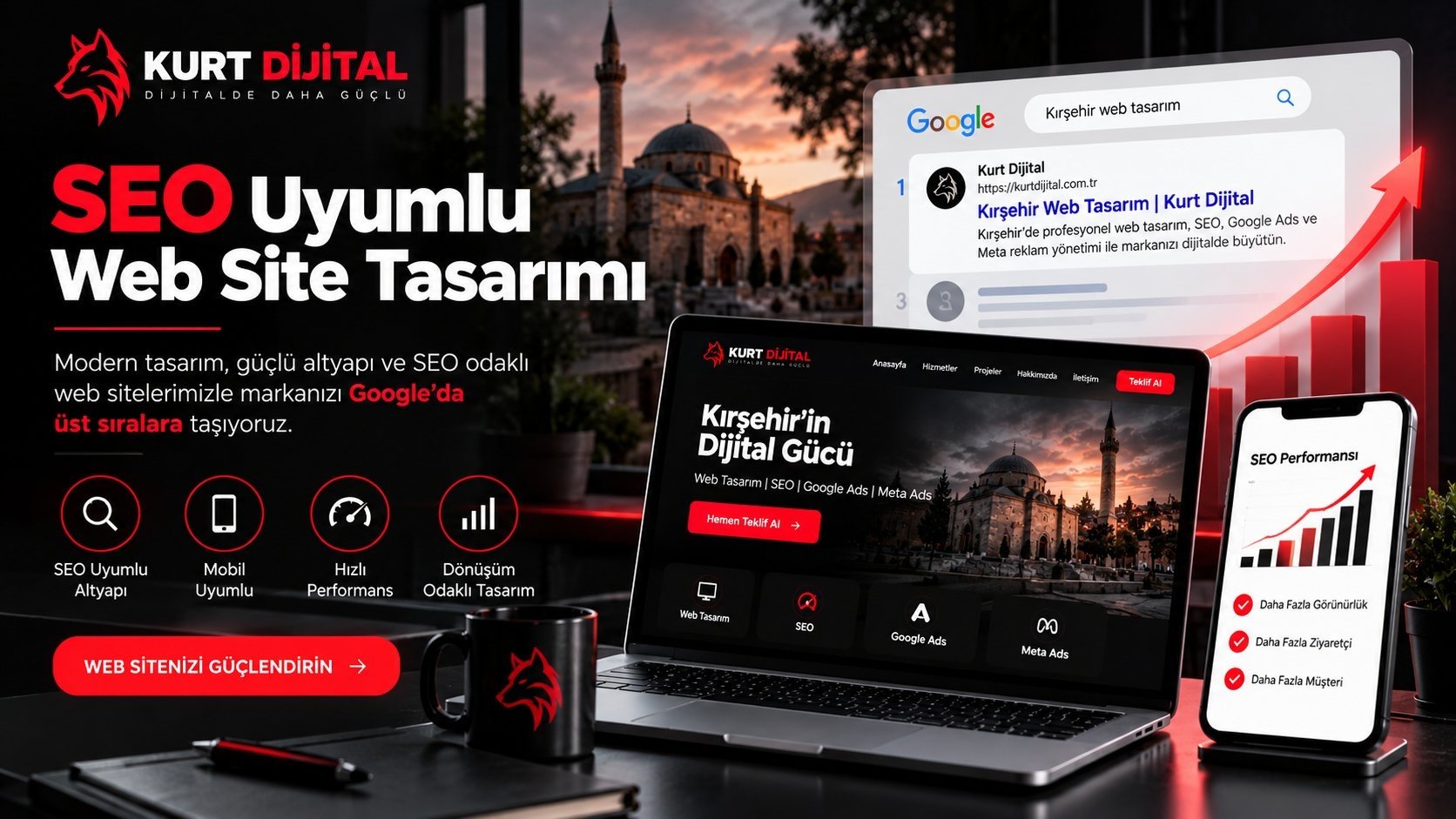 SEO uyumlu web site tasarımı ile Google’da üst sıralarda görünürlük