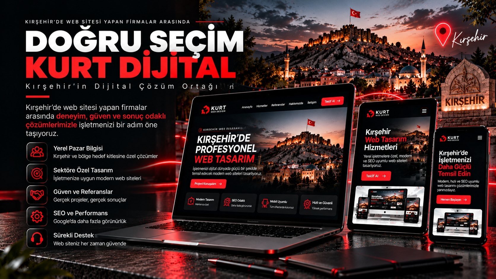 Doğru Seçim: Kurt Dijital - Kırşehir'in Dijital Çözüm Ortağı