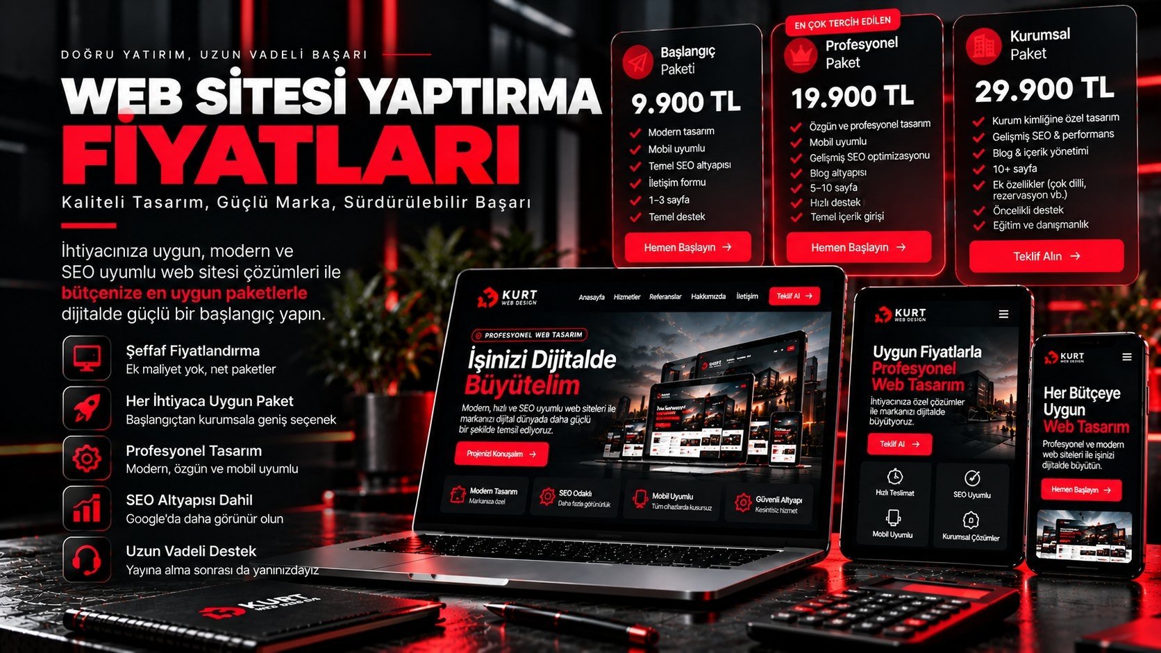 Web Sitesi Yaptırma Fiyatları - Kaliteli Tasarım, Güçlü Marka