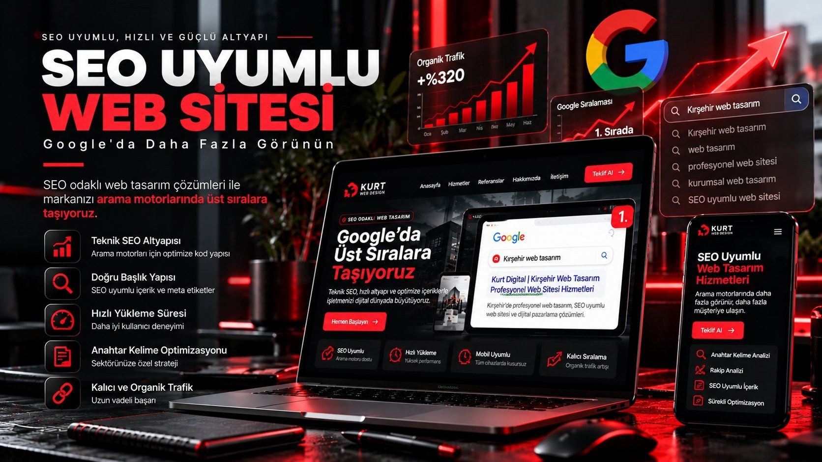 SEO Uyumlu Web Sitesi - Google'da Daha Fazla Görünün