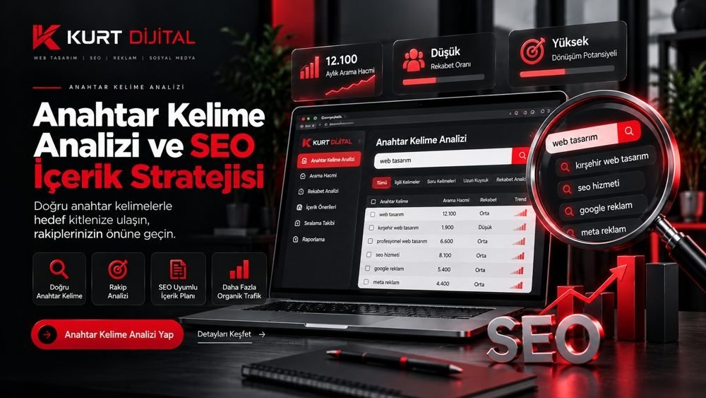 Anahtar Kelime Analizi ve SEO İçerik Stratejisi Anahtar Kelime Analizi ve SEO İçerik Stratejisi