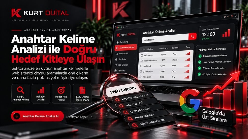 Anahtar Kelime Analizi ile Doğru Hedef Kitleye Ulaşın Anahtar Kelime Analizi ile Doğru Hedef Kitleye Ulaşın