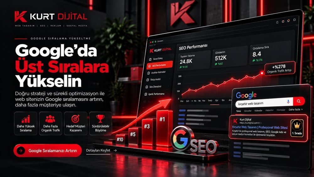 Google Sıralama Yükseltme ve Organik Trafik Artırma Google Sıralama Yükseltme ve Organik Trafik Artırma