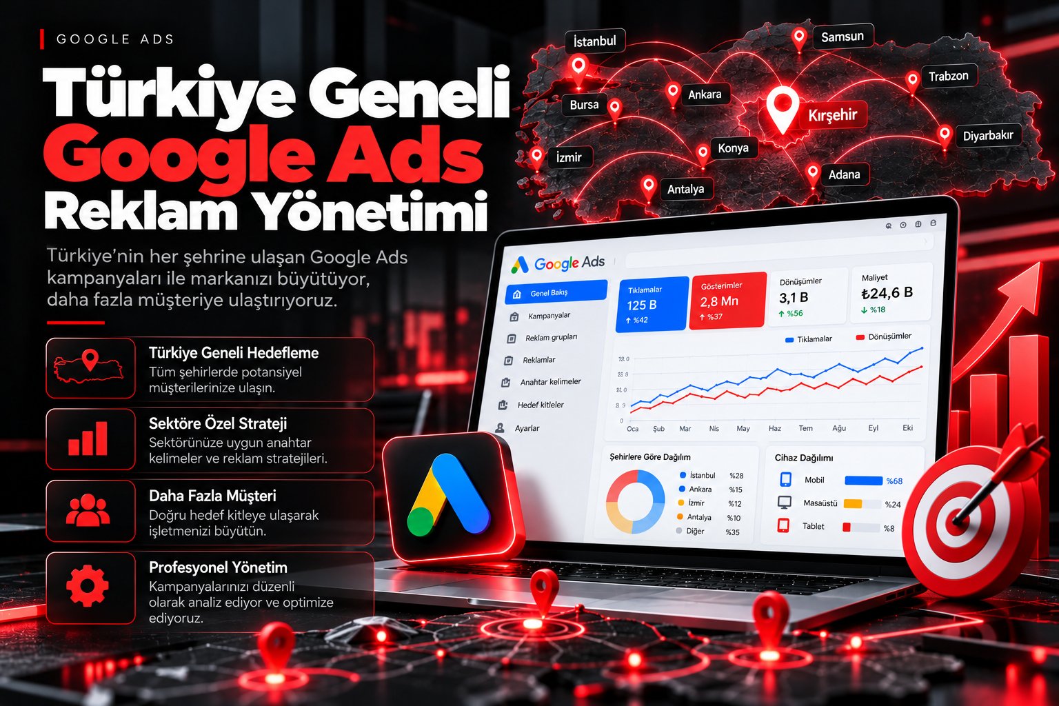 Türkiye Geneli Google Ads Yönetimi - Kurt Dijital