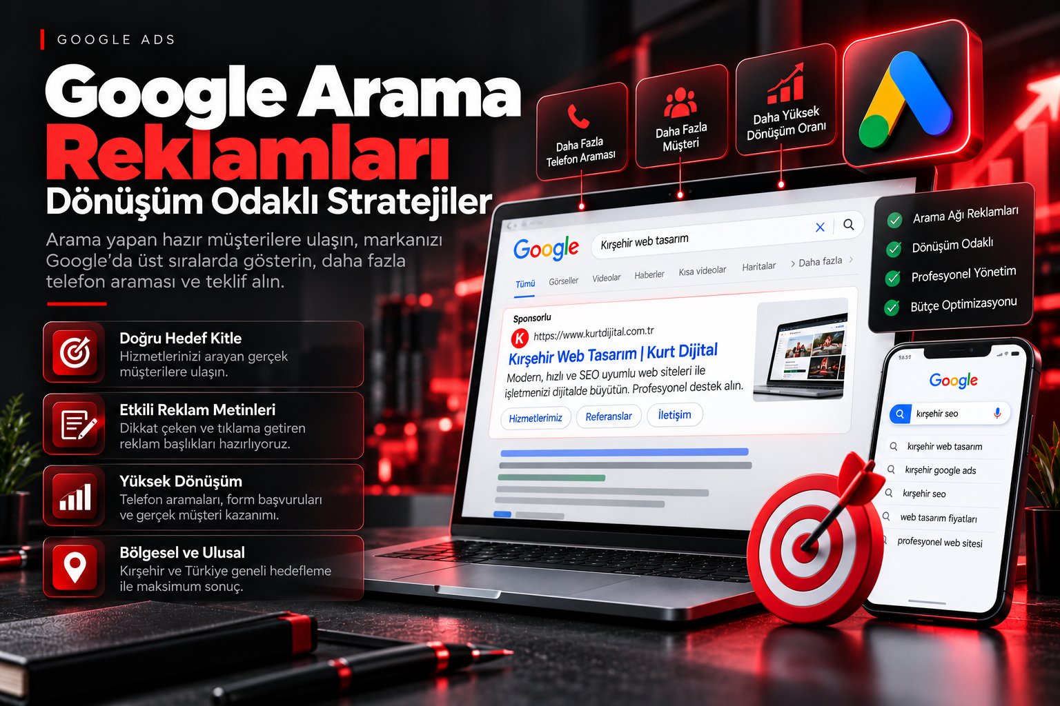 Google Arama Reklamları - Kurt Dijital