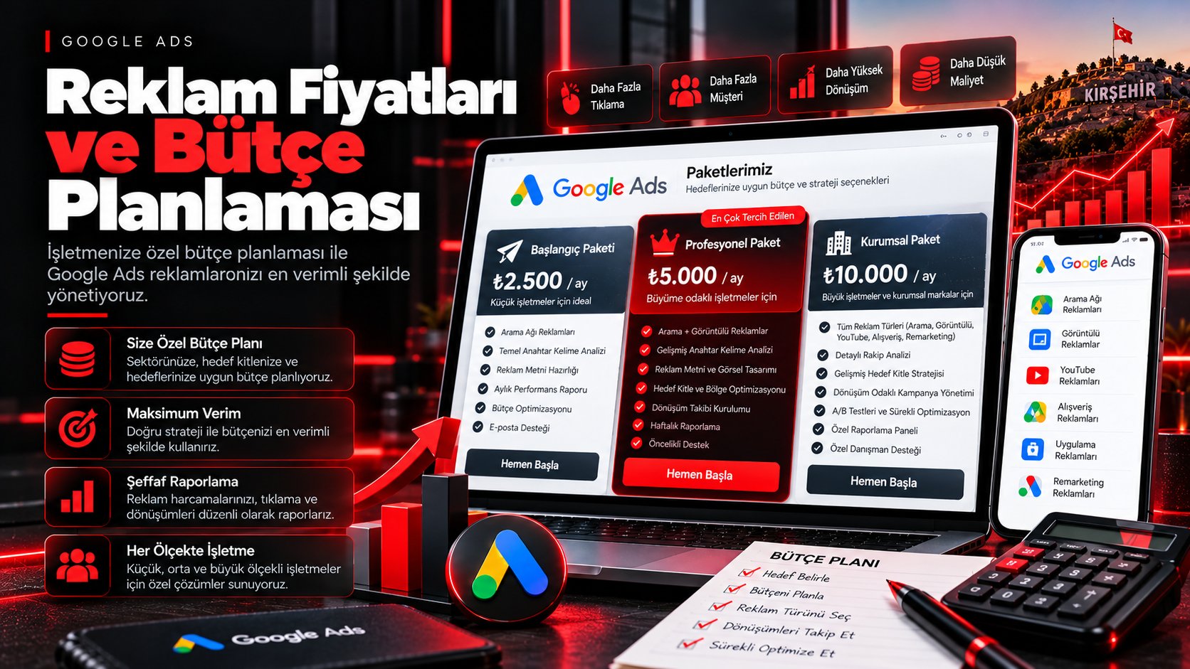 Reklam Fiyatları ve Bütçe Planlaması - Kurt Dijital