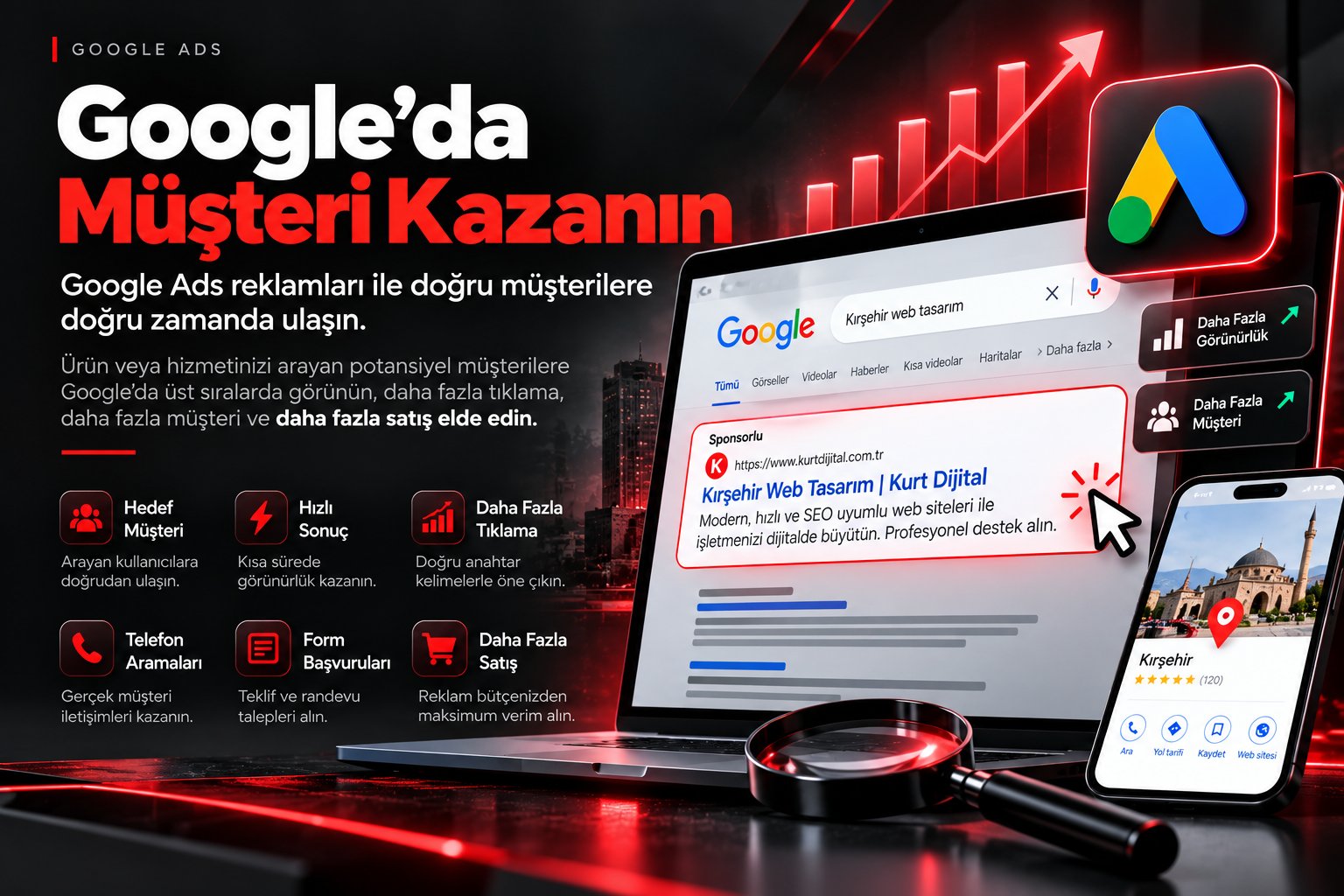 Google'da Müşteri Kazanın - Kurt Dijital