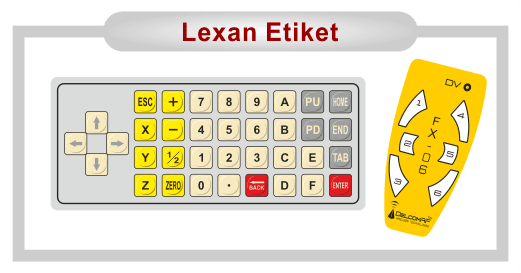 Lexan Etiket
