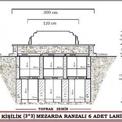 KABRİSTAN ÇİZİM