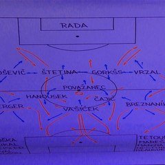 مباريات ودّيّة