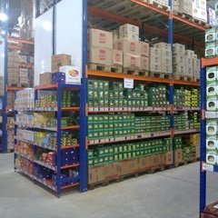 Sırt Sırta Raf Sistemi 2