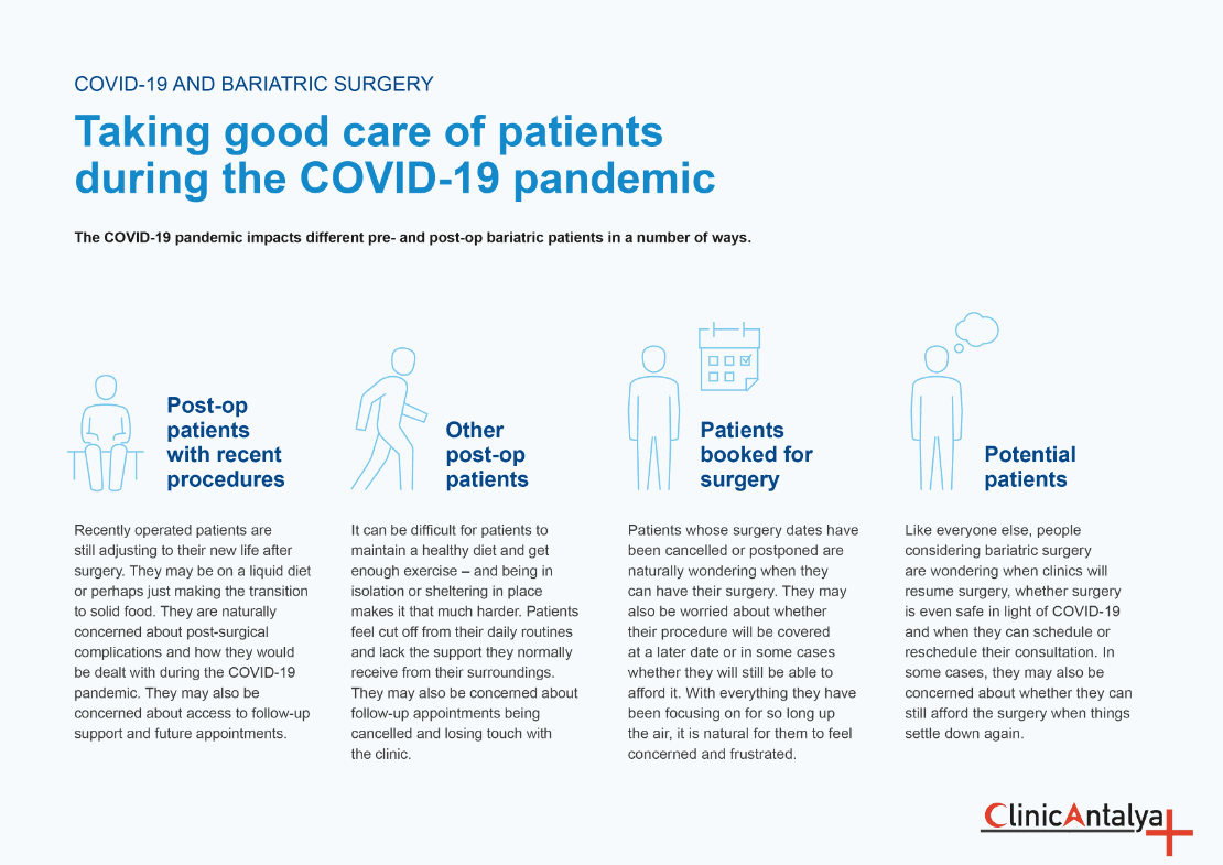 3-Medtronic Clinic Checklist 042120-ENG-1