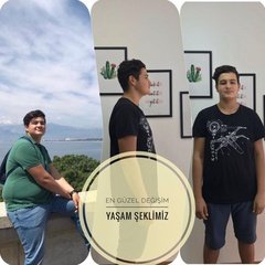 Diyet Sonrası Sonuçlar