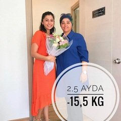 Diyet Sonrası Sonuçlar